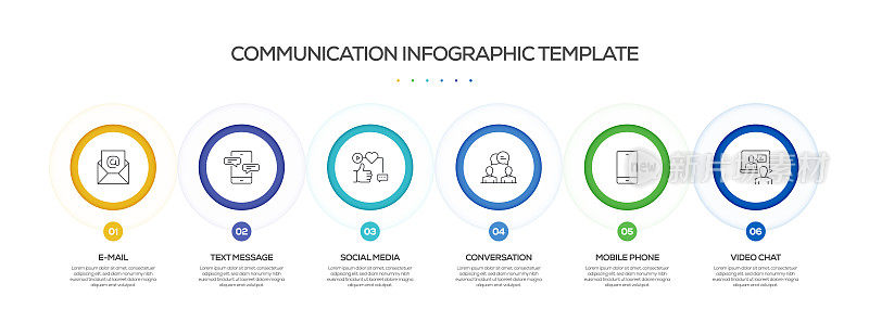 沟通相关过程信息图表模板。过程时间图。带有线性图标的工作流布局
