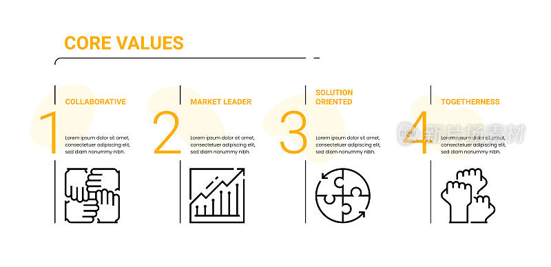 业务信息图模板的核心价值