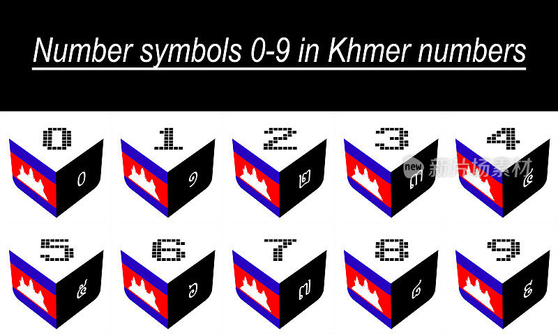 高棉数字中的数字符号0-9