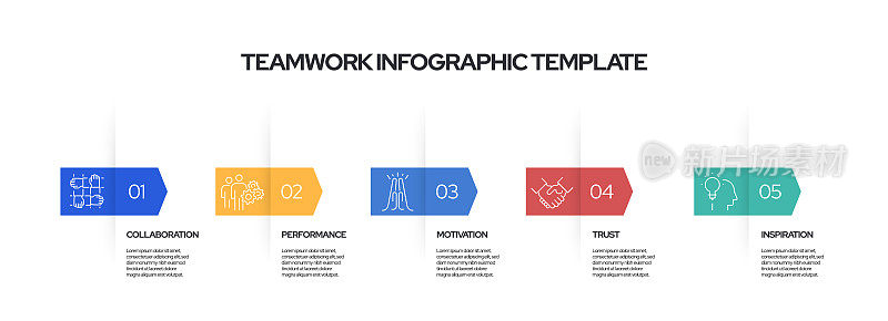 团队合作概念矢量线信息图表设计与图标。5个选项或步骤演示，横幅，工作流程布局，流程图等。
