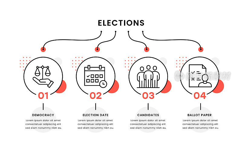 选举时间线信息图模板