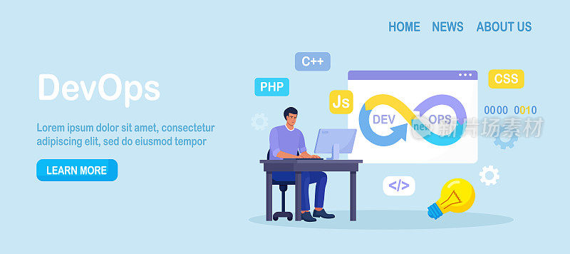 DevOps的概念。程序员的开发和软件操作实践。开发人员操作流程，技术支持，编程代码。使用devOps方法的程序员。矢量设计