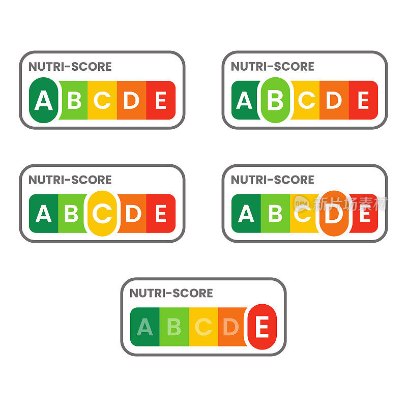 白色背景上的营养得分集矢量设计。