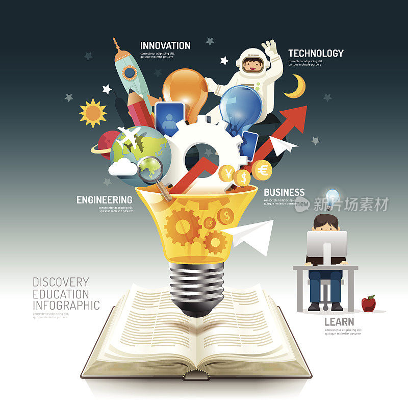 关于灯泡矢量的开卷信息图创新思路。