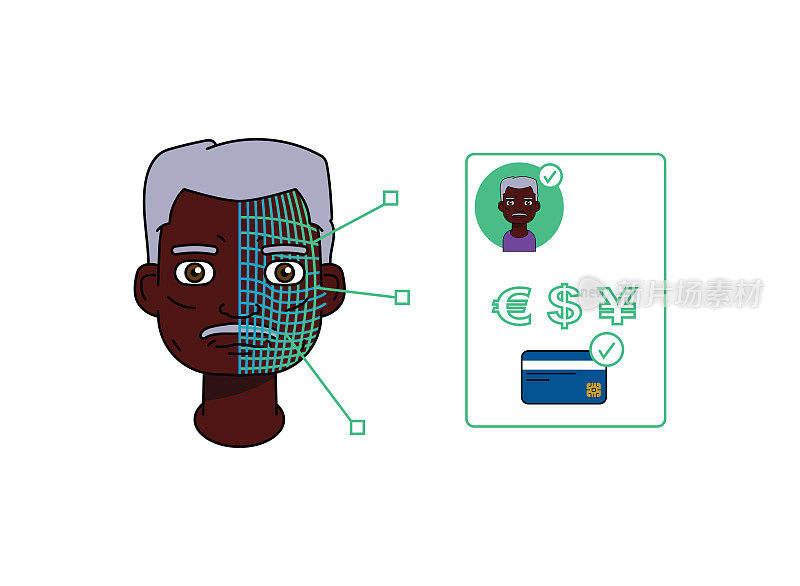 单身美国黑人老人使用面部识别和5G进行非接触式支付。