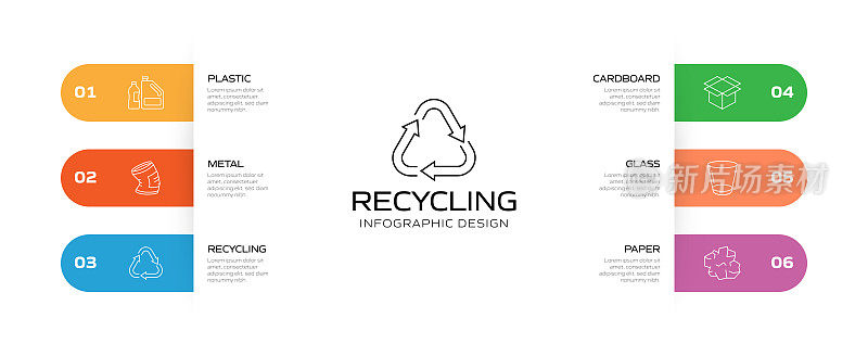回收和零浪费信息图模板，元素和图标。简单的矢量信息图设计