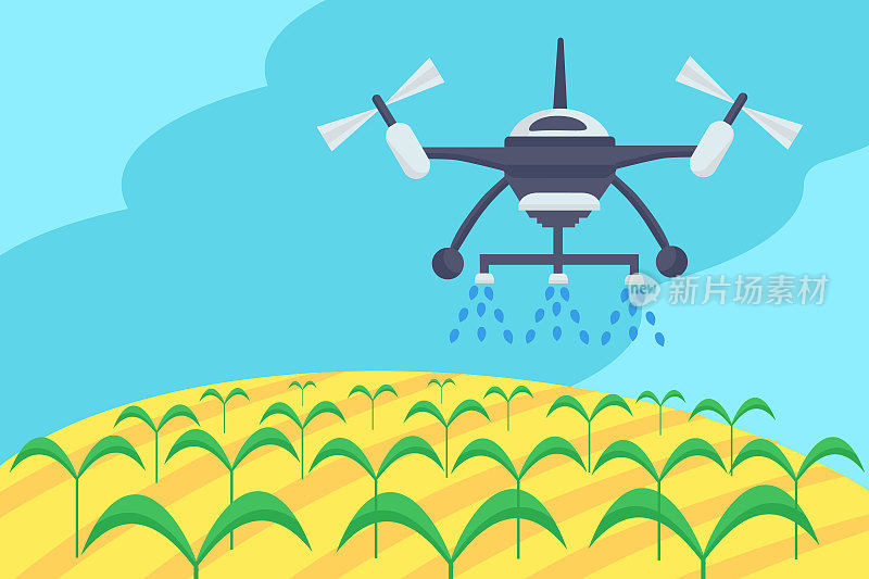 智能农场的概念。智能农业技术与灌溉无人机。创新技术和自动喷水灭火直升机。可用于横幅，海报，布局，传单。