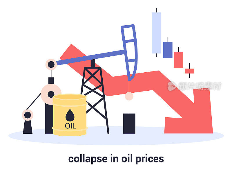油价暴跌和经济危机造成的流行病。检疫