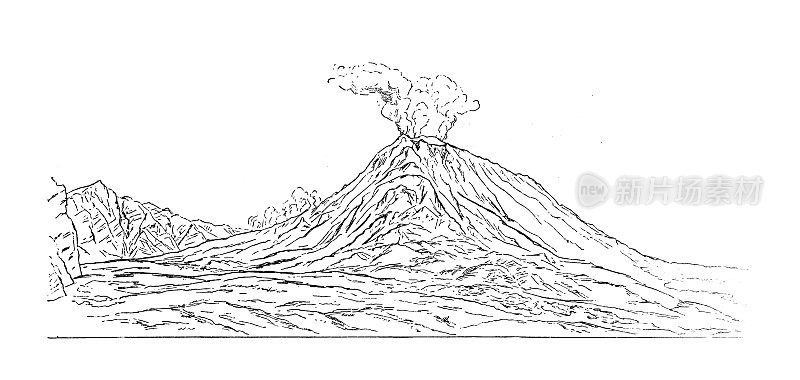 1872年维苏威火山爆发前的火山灰锥
