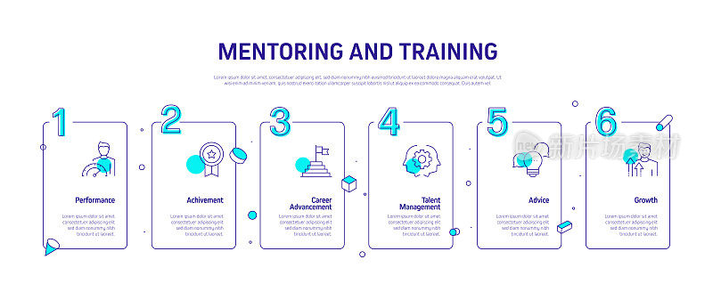指导和培训相关流程信息图模板。过程时间图。使用线性图标的工作流布局