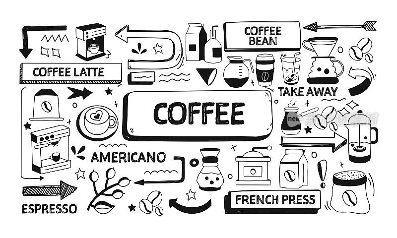 与咖啡相关的涂鸦插图。现代设计矢量插图的网站横幅，网站标题等。