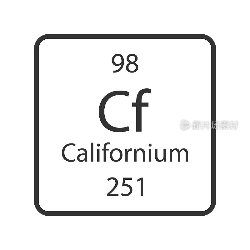 锎的象征。元素周期表中的化学元素。矢量插图。