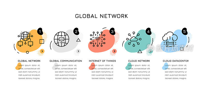 全球网络信息图概念