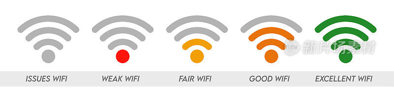 Wifi信号强度图标集，Wifi强度水平矢量插图