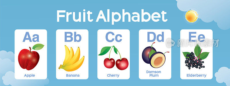 儿童水果字母A到Z