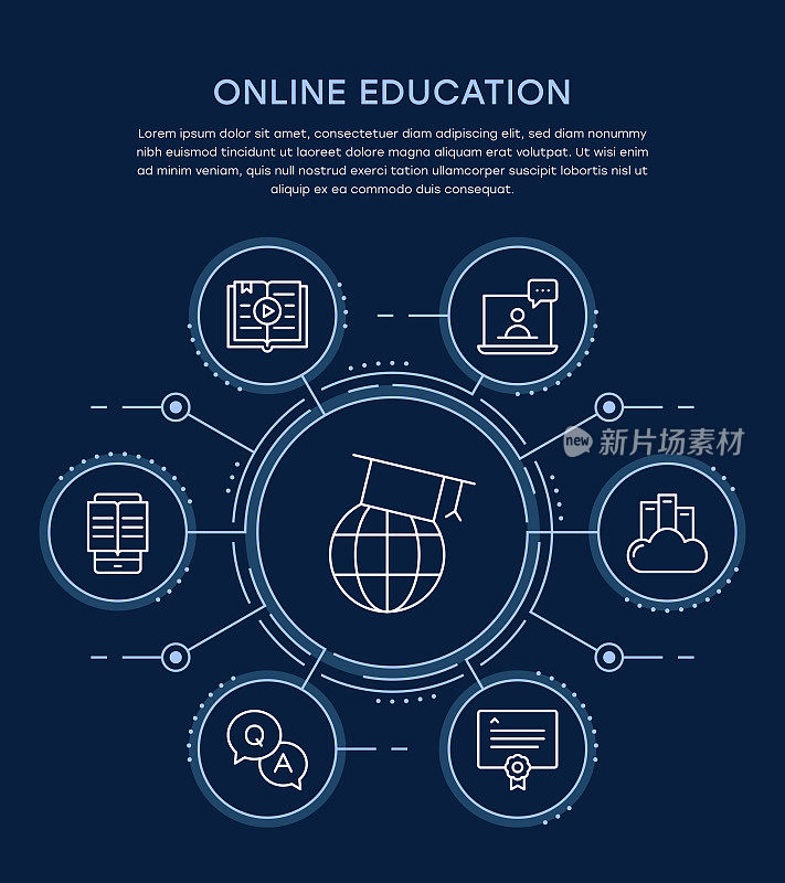 在线教育信息图表模板