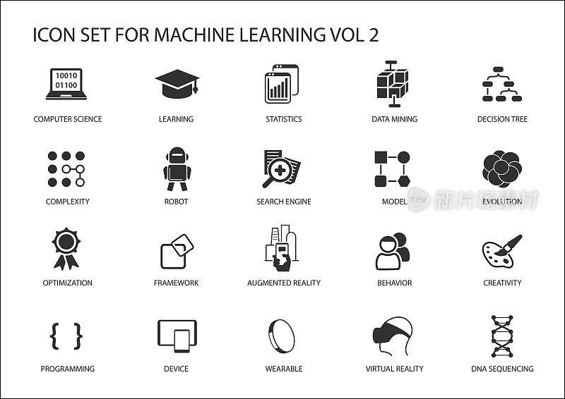 智能机器学习向量图标集