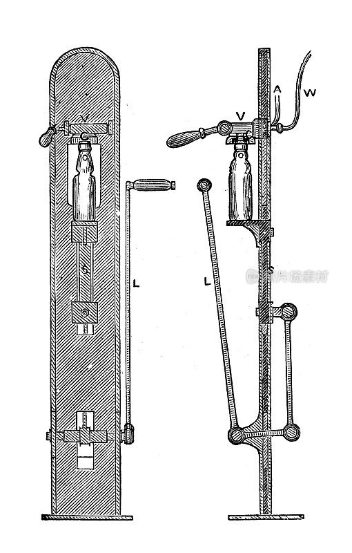 装瓶机的古董插图