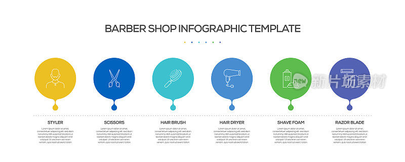 理发店相关流程信息图表模板。过程时间图。带有线性图标的工作流布局