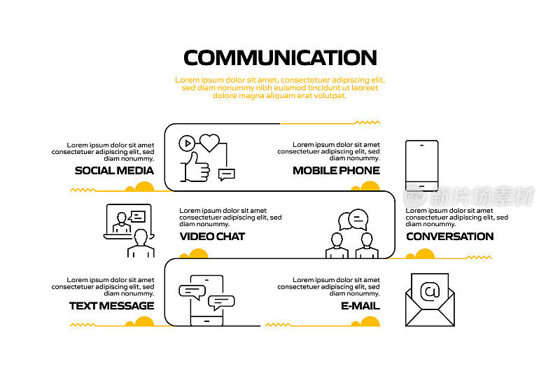 沟通相关过程信息图表模板。过程时间图。带有线性图标的工作流布局
