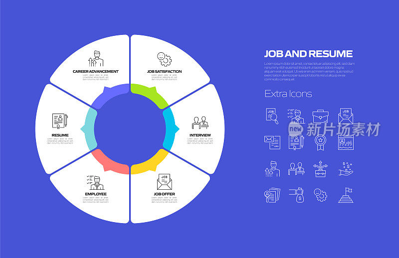 工作和简历相关流程信息图表模板。过程时间图。带有线性图标的工作流布局