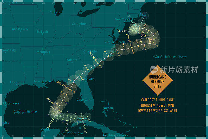 2016年飓风爱米尼跟踪北大西洋信息图