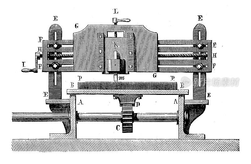 19世纪工业、技术和工艺的古董插图:刨床