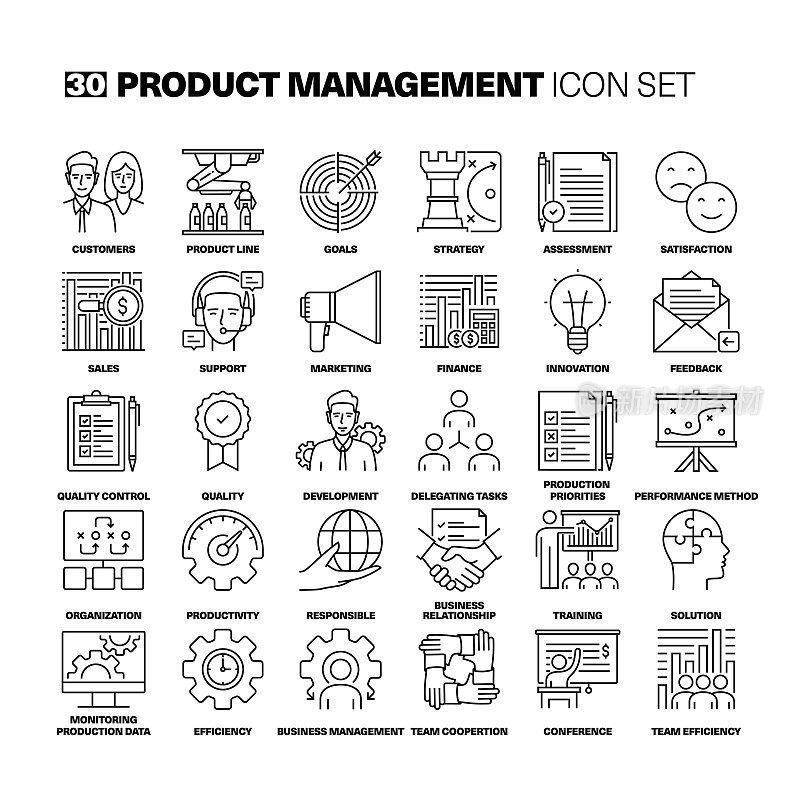 产品管理线图标设置