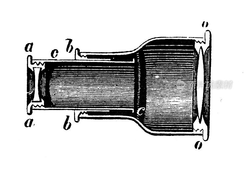 古董插图，物理原理和实验，光学:望远镜