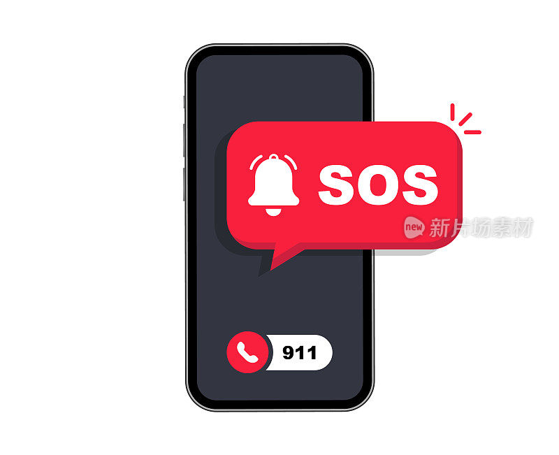 SOS紧急呼叫电话。SOS消息。SOS铃声红色图标。紧急热线。911打电话。热线的概念。急救。矢量插图。