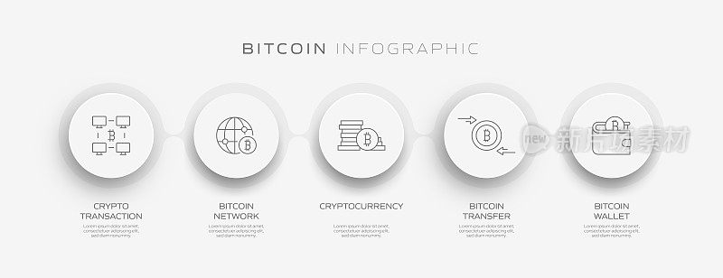 比特币相关流程信息图模板。流程时间表。工作流布局与线性图标