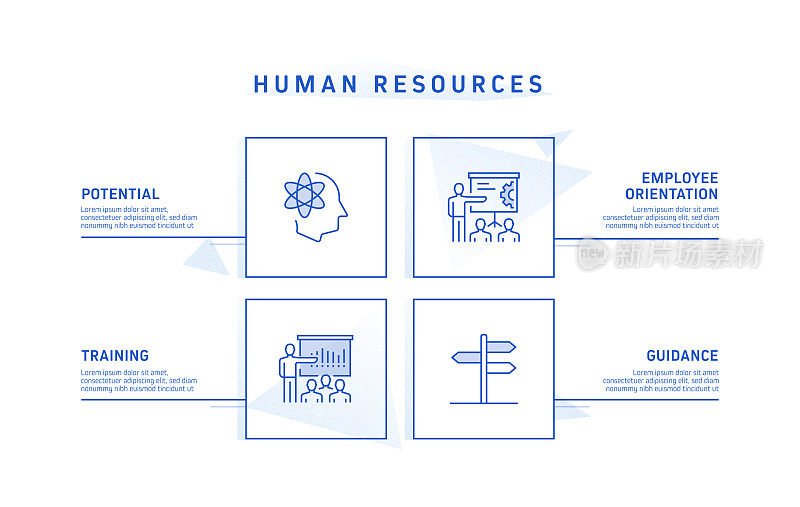 人力资源信息图表模板，元素和图标。简单的矢量信息图设计