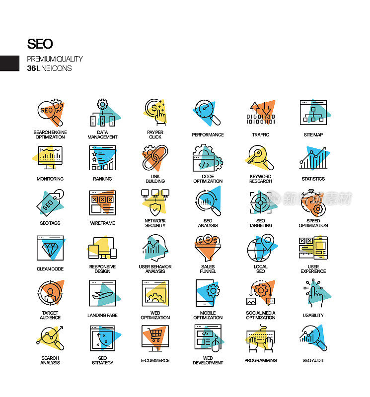 简单的一组SEO相关聚光灯向量线图标。大纲符号集合