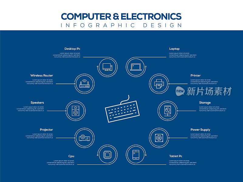 计算机和电子信息图模板，可编辑的笔画。工作流布局、图表、年度报告、网页设计等信息图设计。
