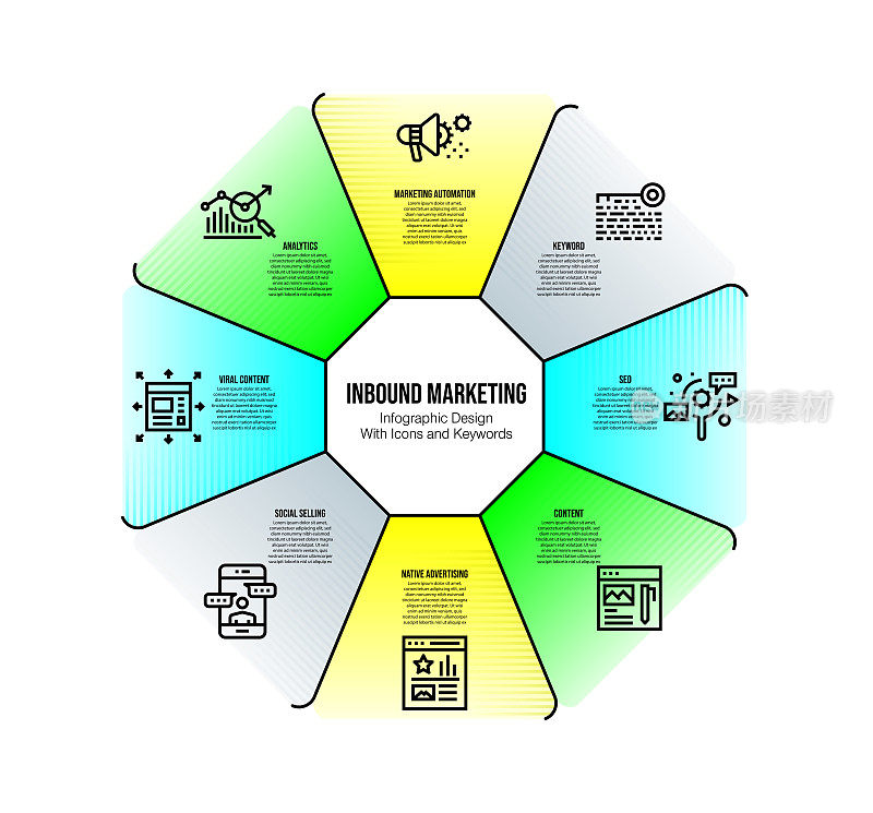 信息图表设计模板与入站营销关键字和图标