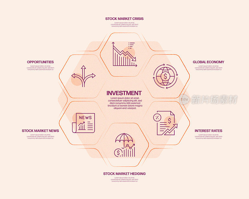 投资相关流程信息图模板。过程时间图。使用线性图标的工作流布局