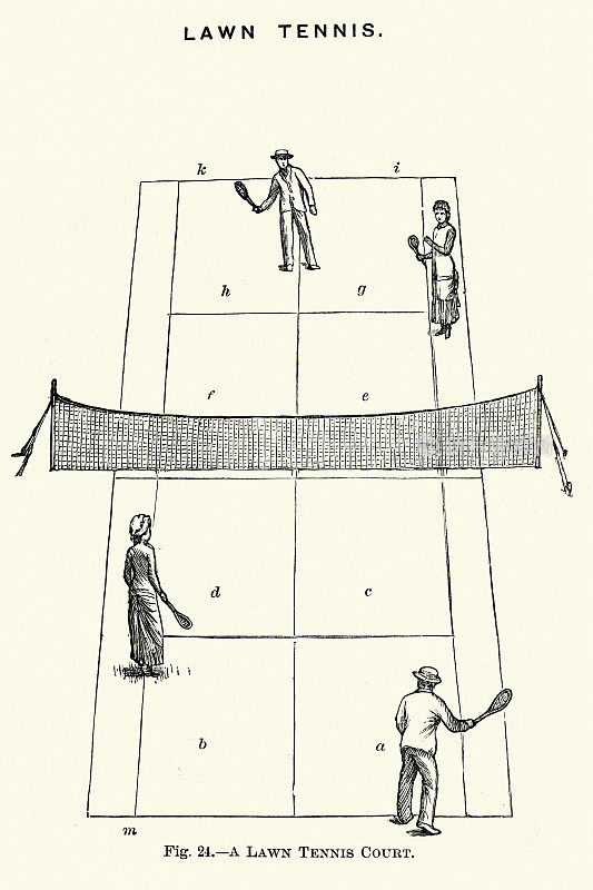 双打草地网球场，维多利亚十九世纪