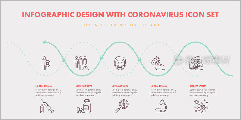 冠状病毒图标集的信息图设计