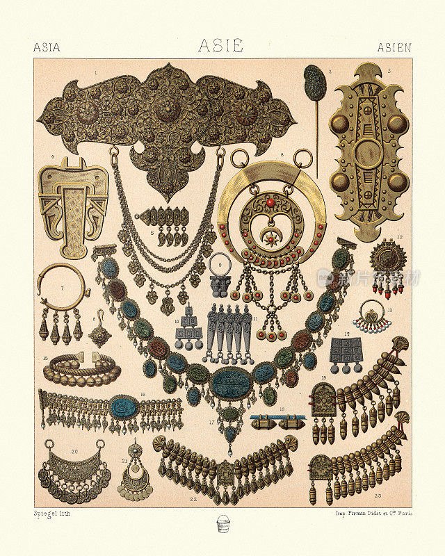 东方珠宝，黄金，项链，耳环，手镯，十九世纪的