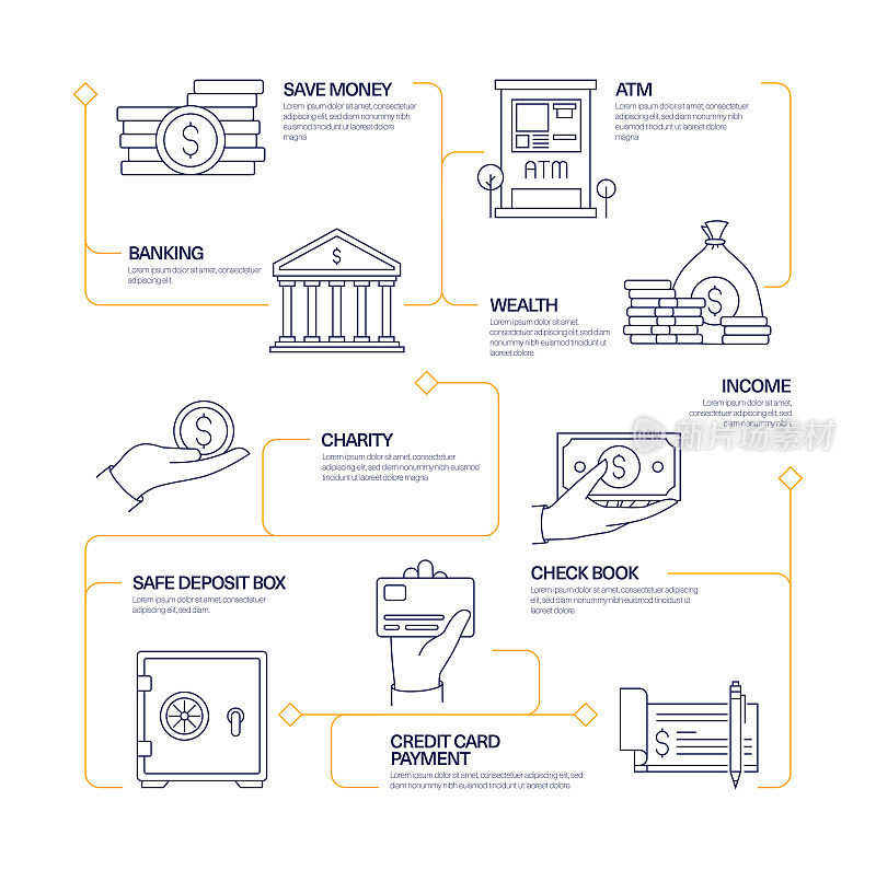 金钱现代线条风格信息图表模板。工作流过程图