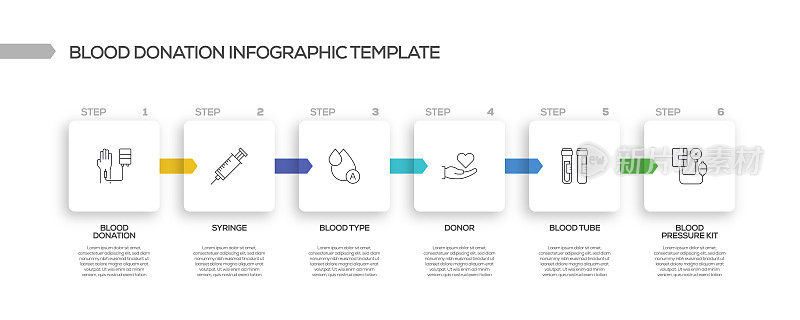 献血相关流程信息图表模板。过程时间图。带有线性图标的工作流布局