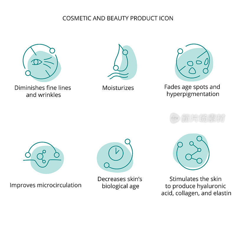 面部精华化妆品和美容产品图标集网页，生态包装设计。