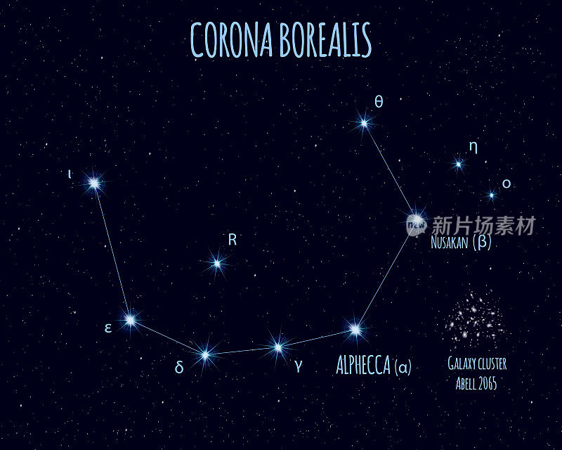 北冕星座，矢量插图与基本恒星的名称