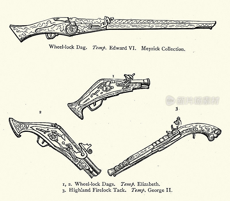 早期火器的例子，锁轮式手枪，大型手枪，手枪