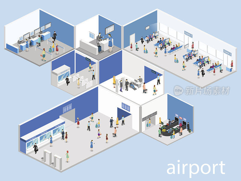机场内部的等距平面三维概念向量