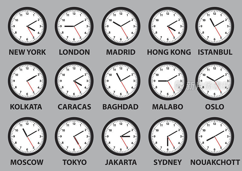 世界上一些城市的时钟有时差