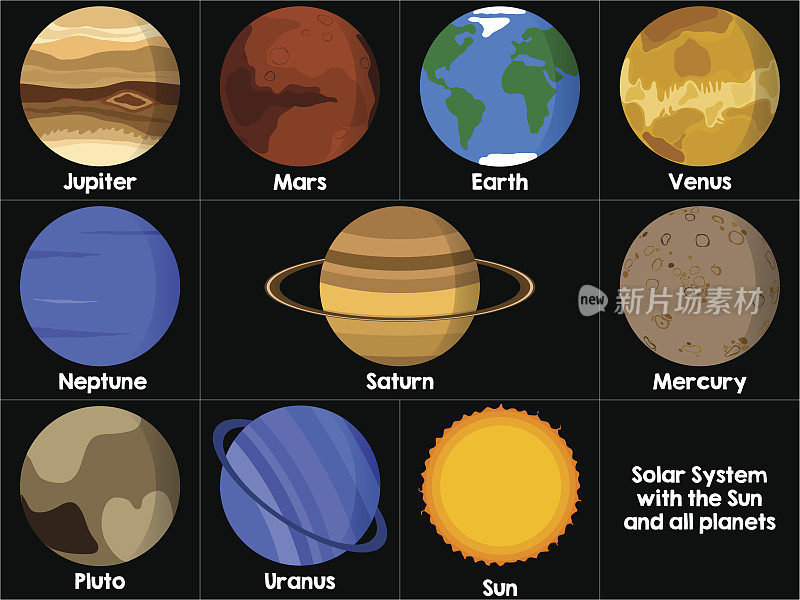 太阳系所有行星的图标