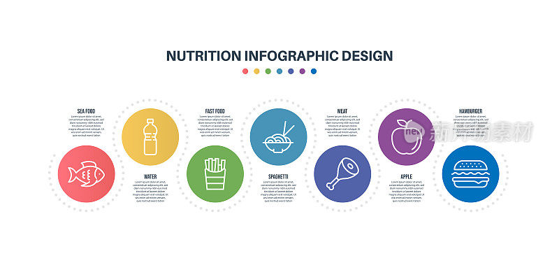 信息图表设计模板与营养关键字和图标