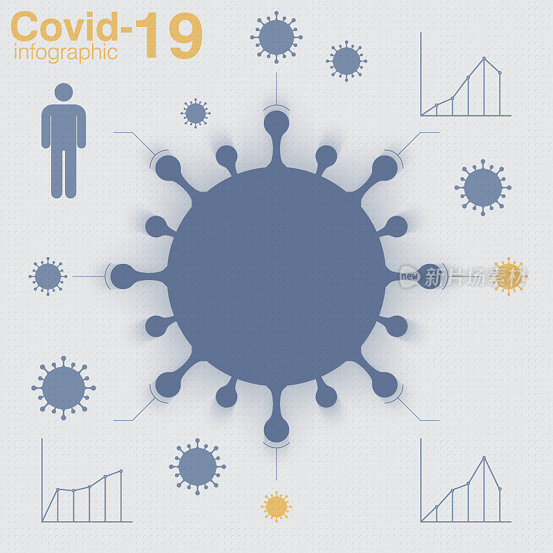 矢量冠状病毒Covid-19信息图表要素