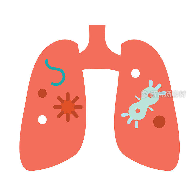 感冒和流感病毒与细菌图标肺